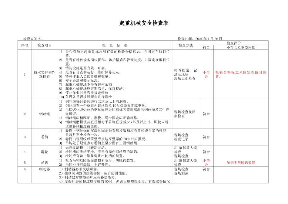 6.1.特种设备安全检查表（企业不涉及的项可不填写）（1月份）.doc_第1页