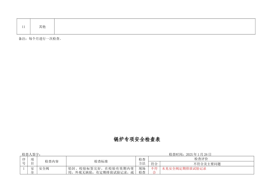 6.1.特种设备安全检查表（企业不涉及的项可不填写）（1月份）.doc_第3页