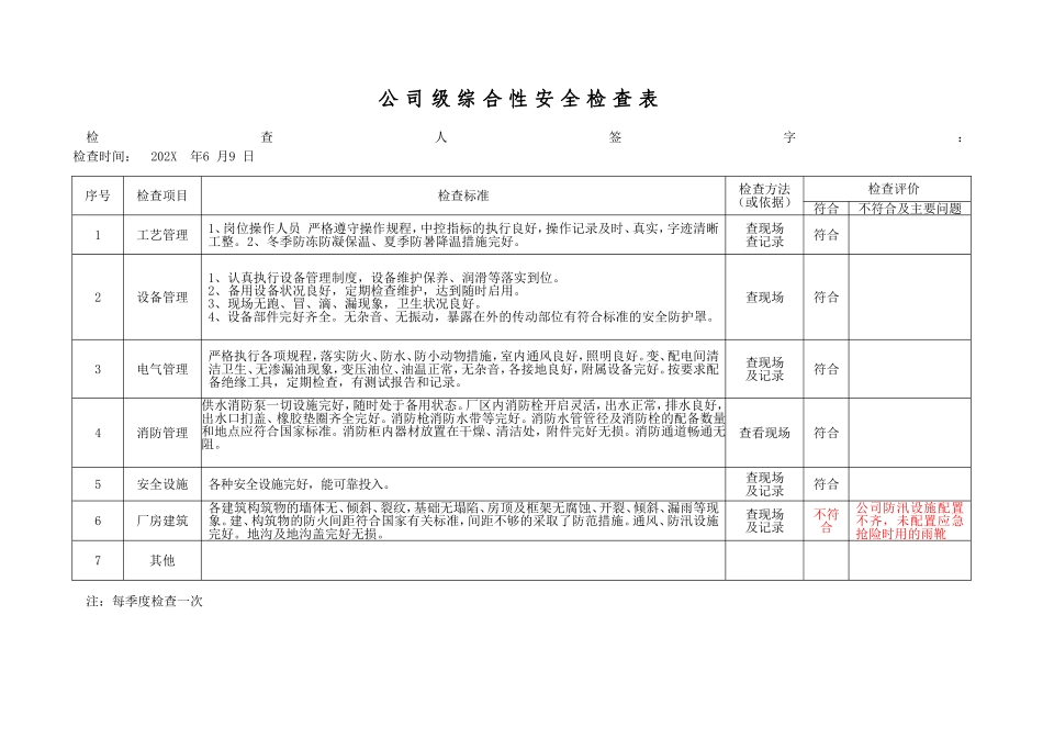 1.综合安全检查表（每季度检查一次） (2).doc_第2页