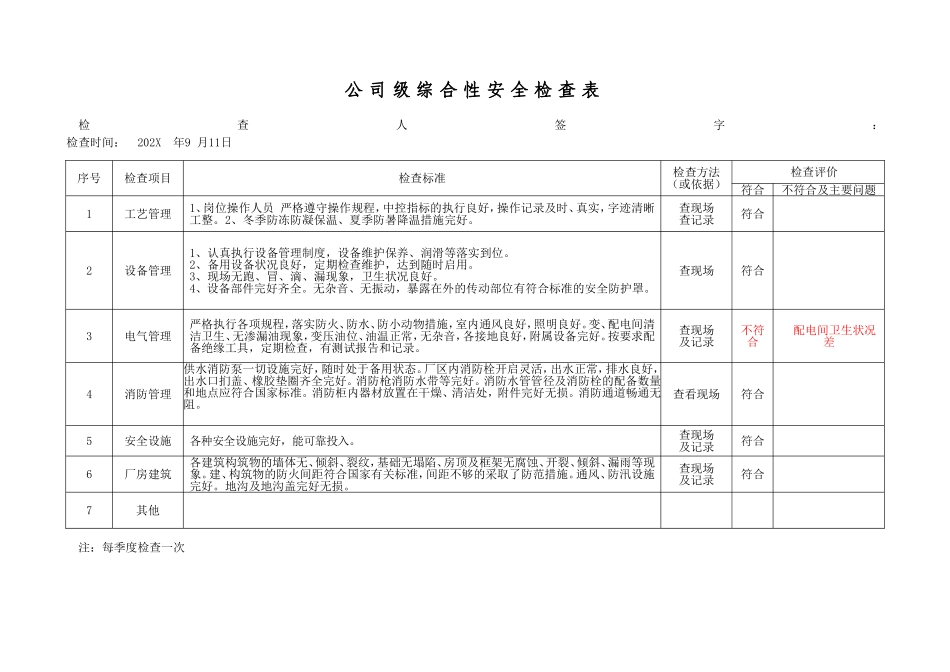 1.综合安全检查表（每季度检查一次） (2).doc_第3页