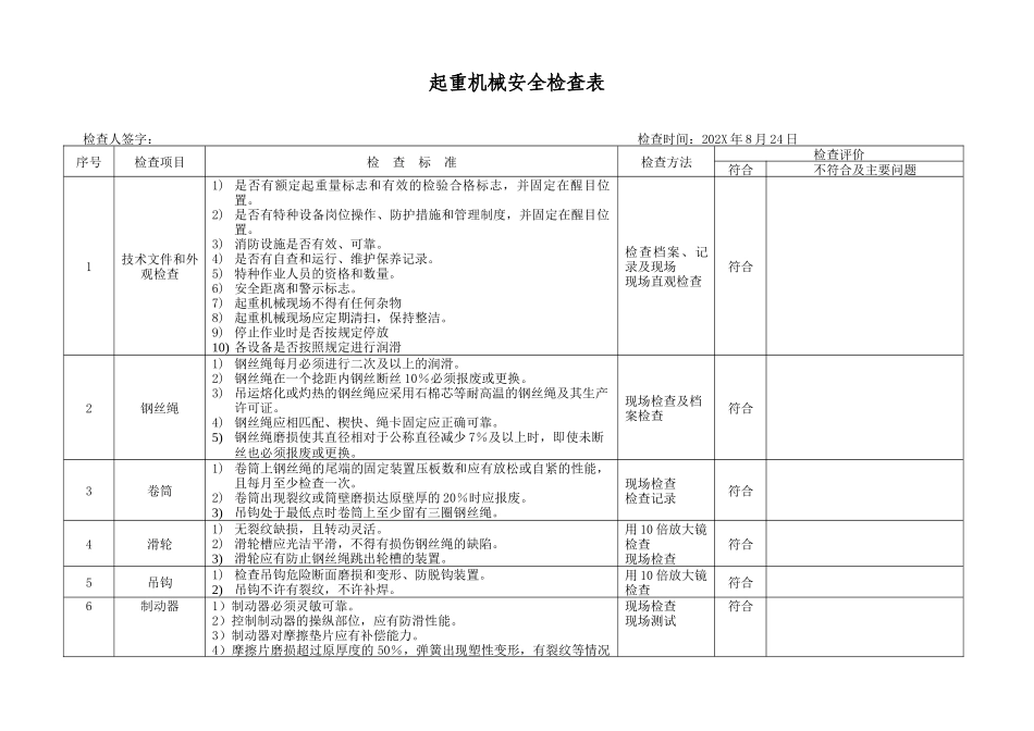 6.8.特种设备安全检查表（企业不涉及的项可不填写）（8月份）.doc_第1页