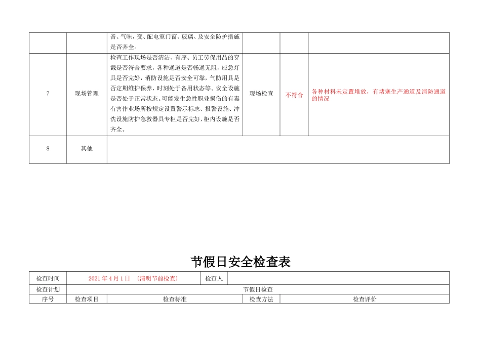 5.节假日安全检查表 (2).doc_第2页