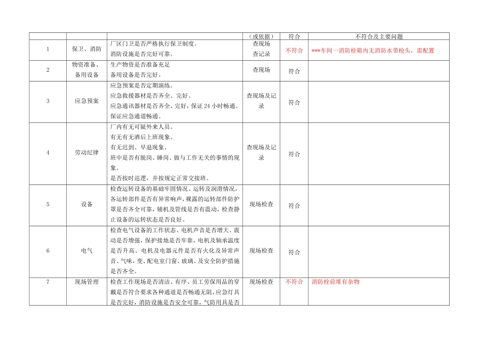 5.节假日安全检查表 (2).doc_第3页