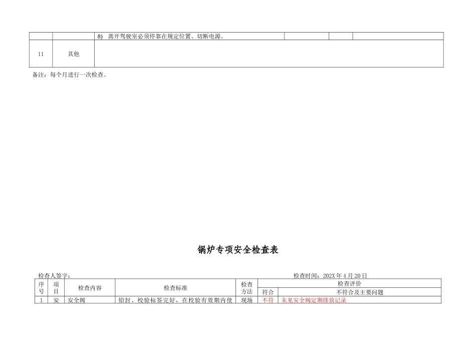6.4.特种设备安全检查表（企业不涉及的项可不填写）（4月份）.doc_第3页
