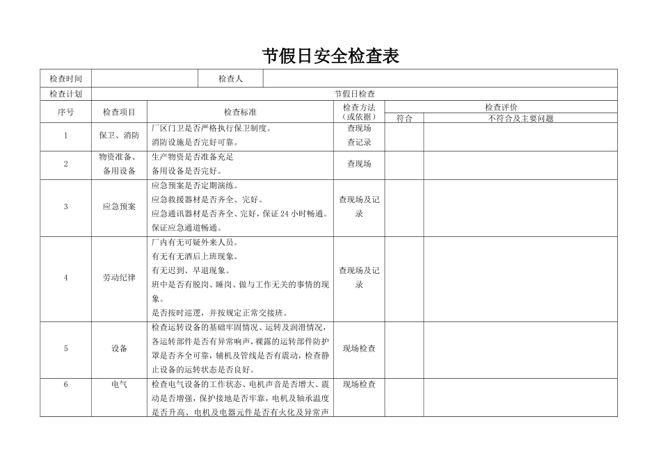 5.节假日安全检查表.doc_第1页