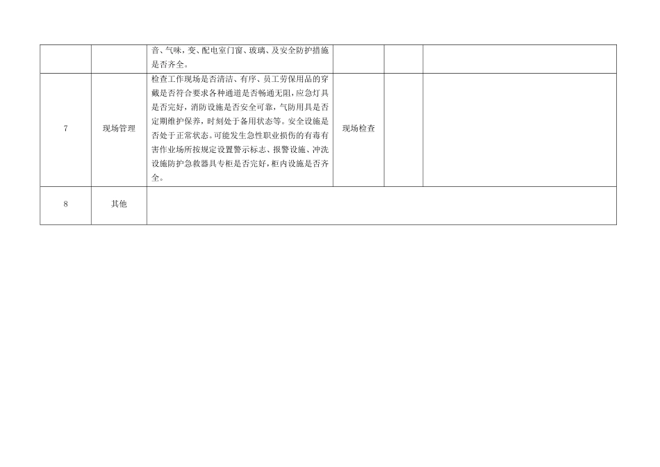 5.节假日安全检查表.doc_第2页