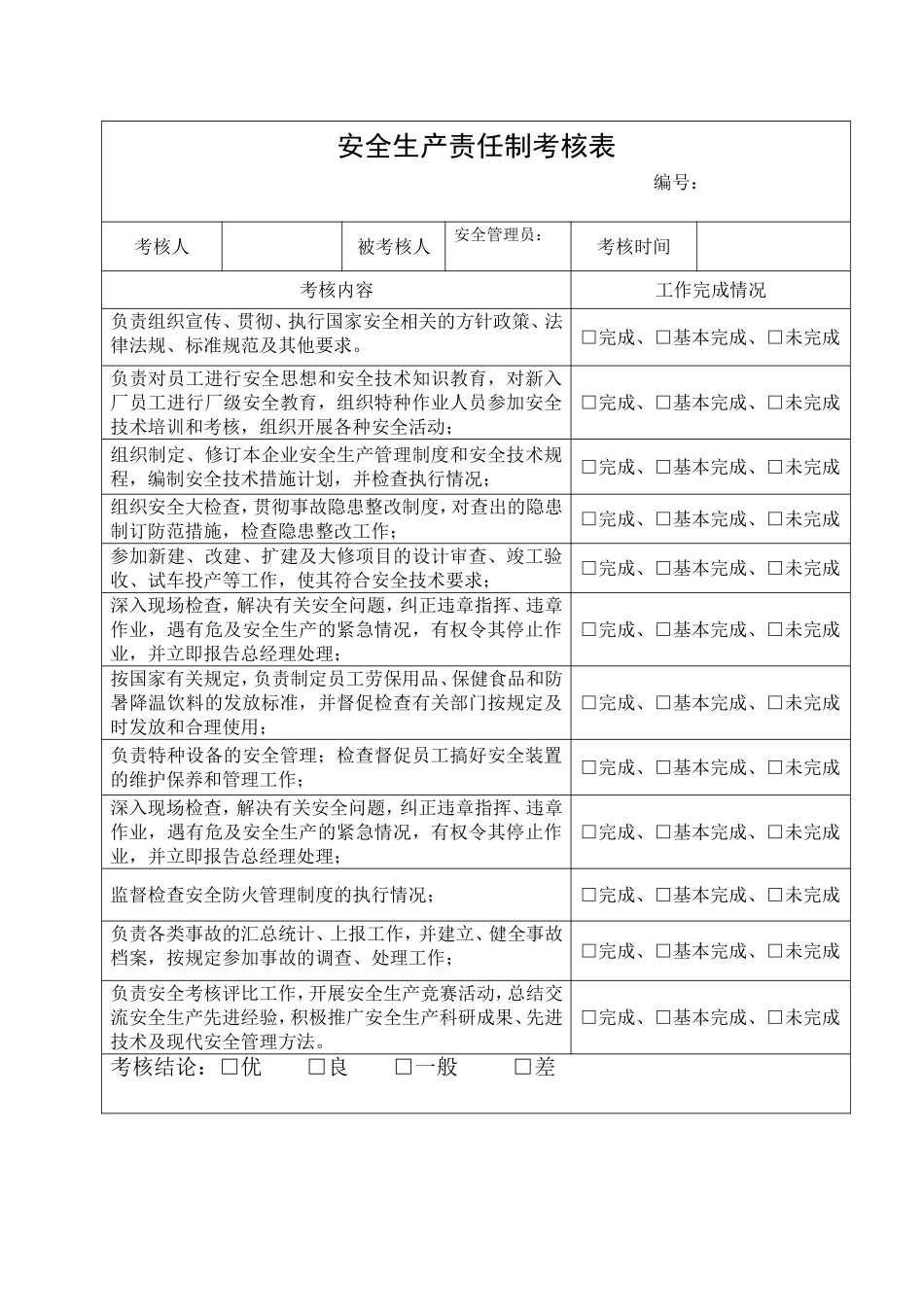 4.安全管理员安全生产责任制考核表.doc_第1页