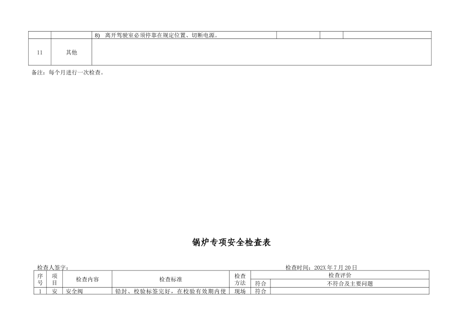 6.7.特种设备安全检查表（企业不涉及的项可不填写）（7月份）.doc_第3页