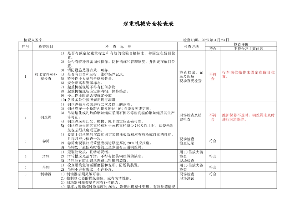6.3.特种设备安全检查表（企业不涉及的项可不填写）（3月份）.doc_第1页