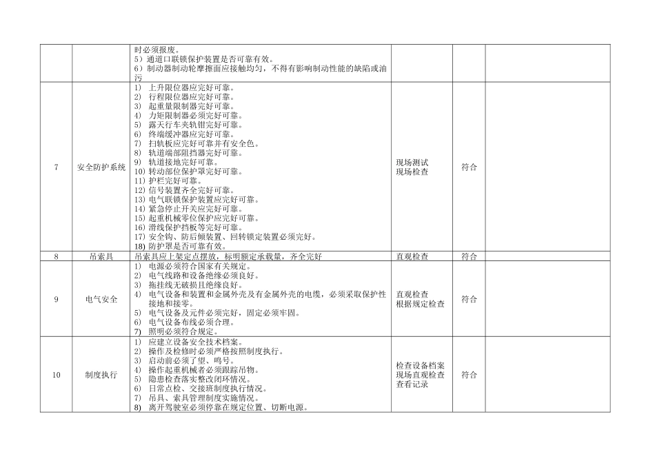6.3.特种设备安全检查表（企业不涉及的项可不填写）（3月份）.doc_第2页