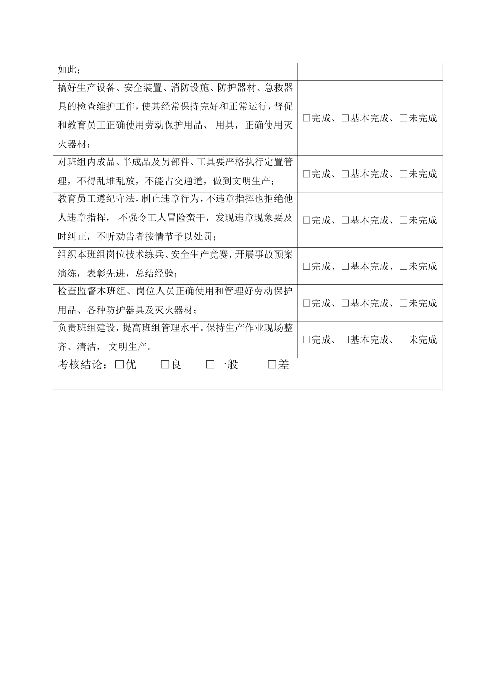 6.班组长安全生产责任制考核表.doc_第2页