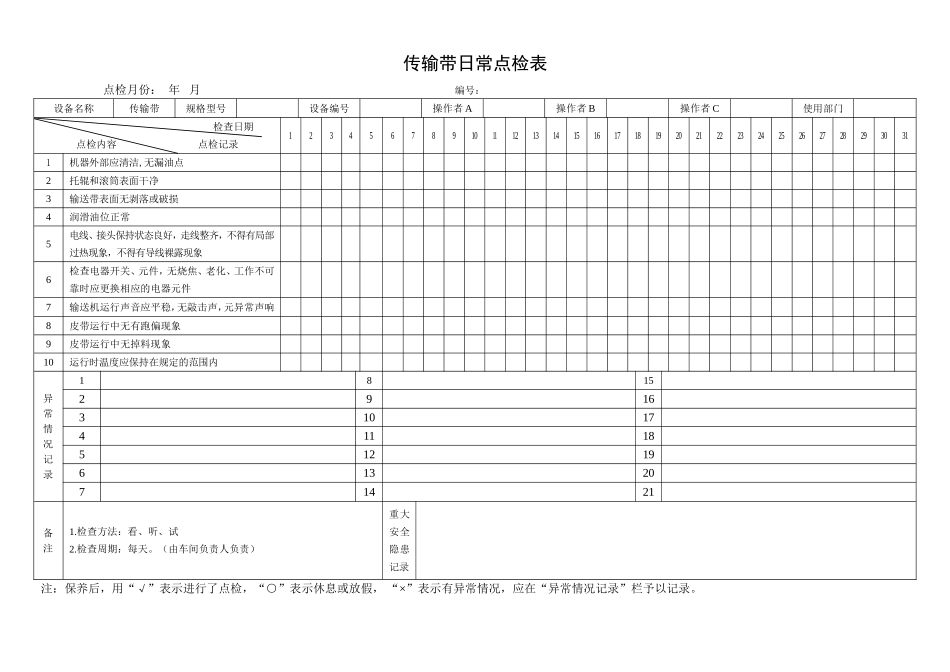 10.传输带日常点检表.doc_第1页