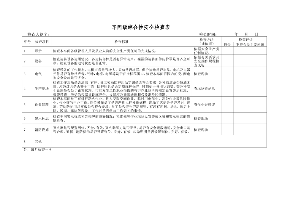 2.车间级综合性安全检查表（每月检查一次）.doc_第1页