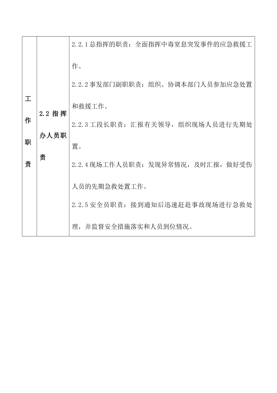 中毒与窒息现场处置方案.docx_第3页