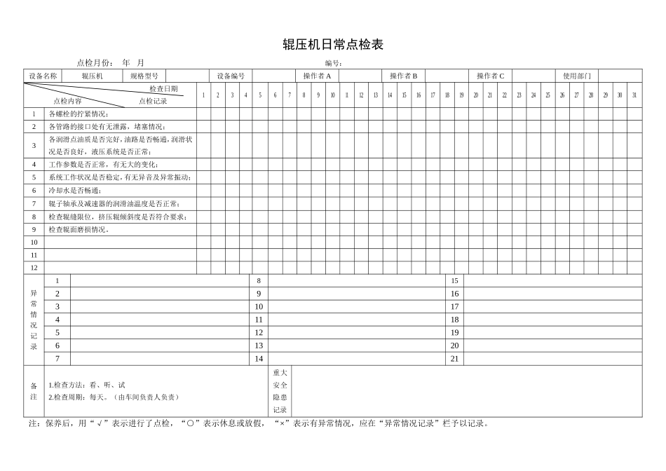 24.辊压机日常点检表.doc_第1页