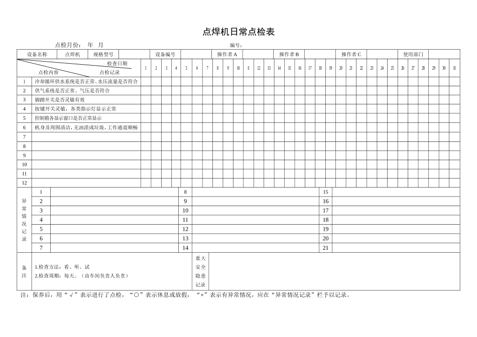 14.点焊机日常点检表.doc_第1页