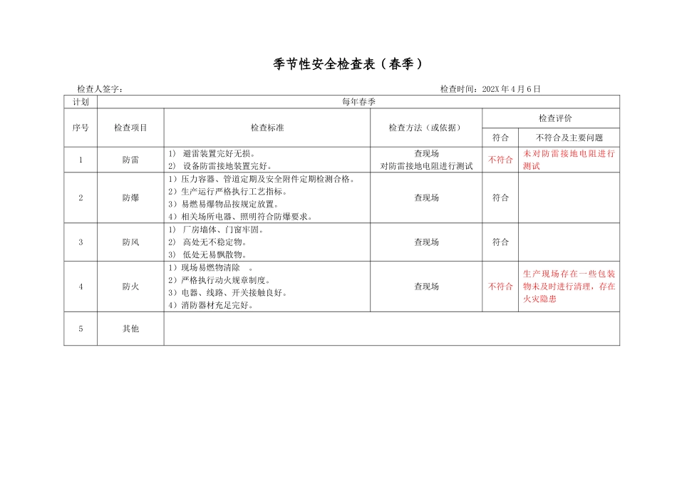 4.季节性安全检查表 (2).doc_第1页