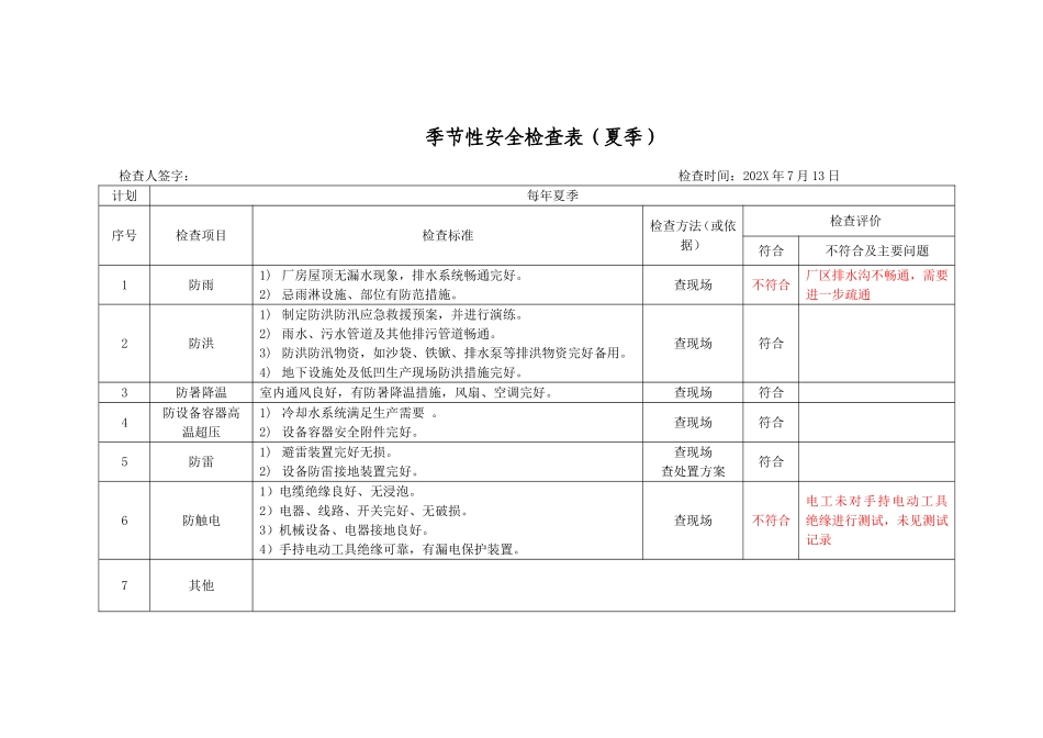 4.季节性安全检查表 (2).doc_第2页