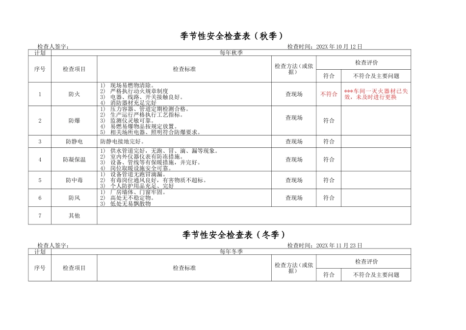 4.季节性安全检查表 (2).doc_第3页