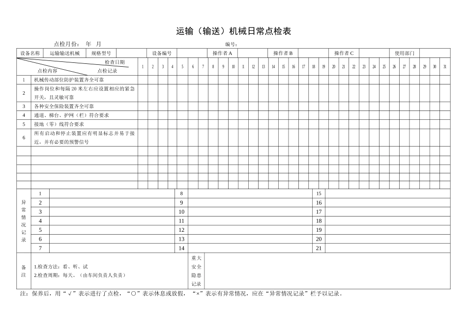 58.运输（输送）机械日常点检表.doc_第1页