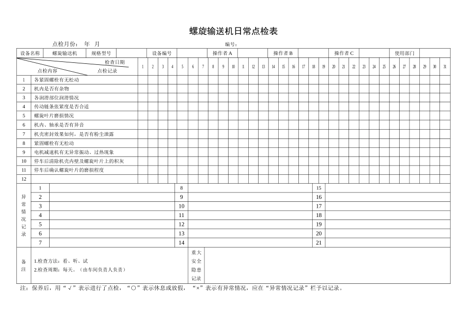 34.螺旋输送机日常点检表.doc_第1页