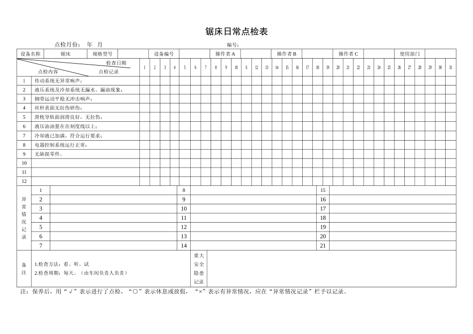 29.锯床日常点检表.doc_第1页