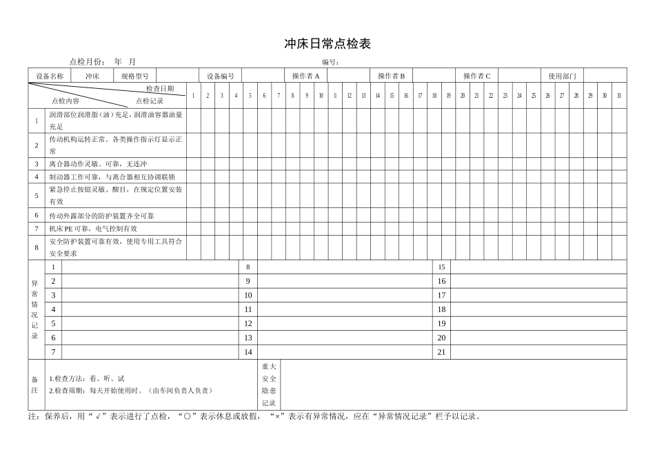 7.冲床日常点检表.doc_第1页