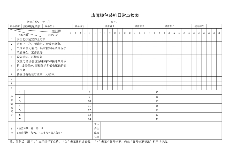 47.热薄膜包装机日常点检表.doc_第1页