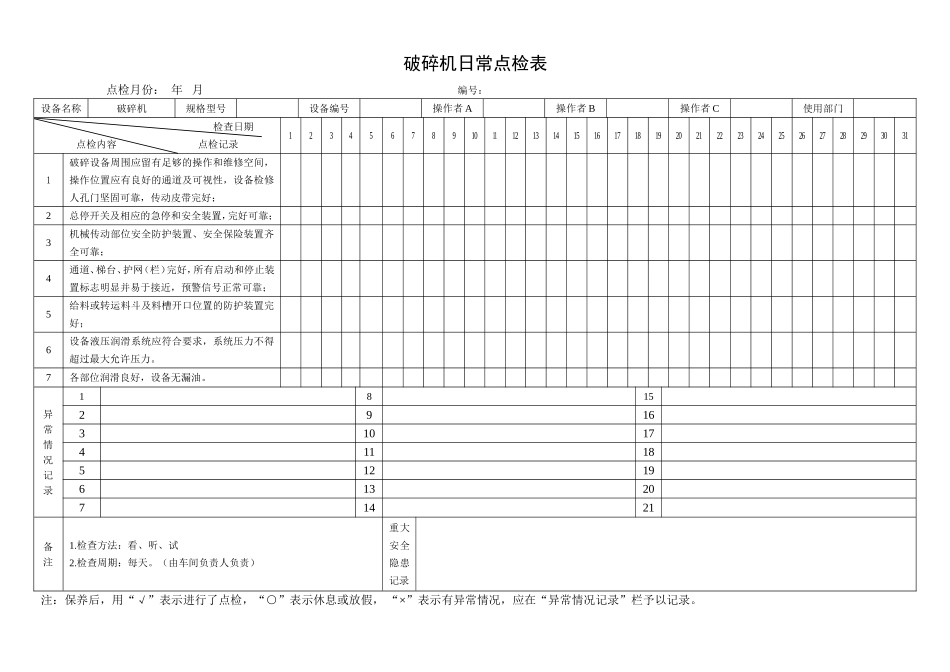 43.破碎机日常点检表.doc_第1页