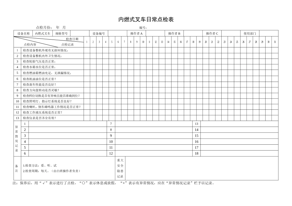 39.内燃式叉车日常点检表.doc_第1页