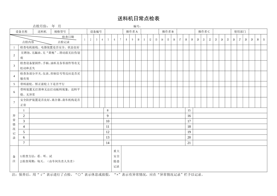 52.送料机日常点检表.doc_第1页