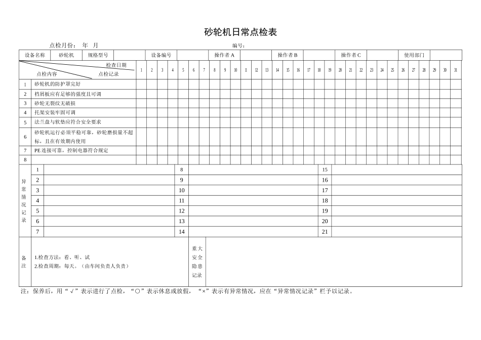48.砂轮机日常点检表.doc_第1页