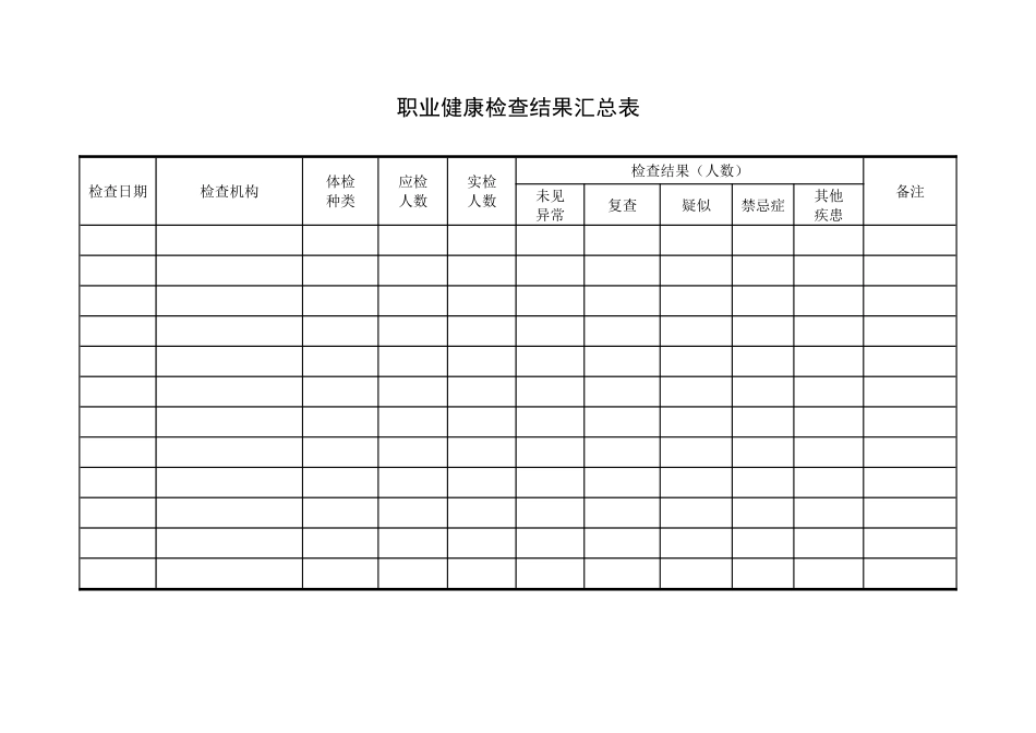 12.职业健康检查结果汇总表.doc_第1页