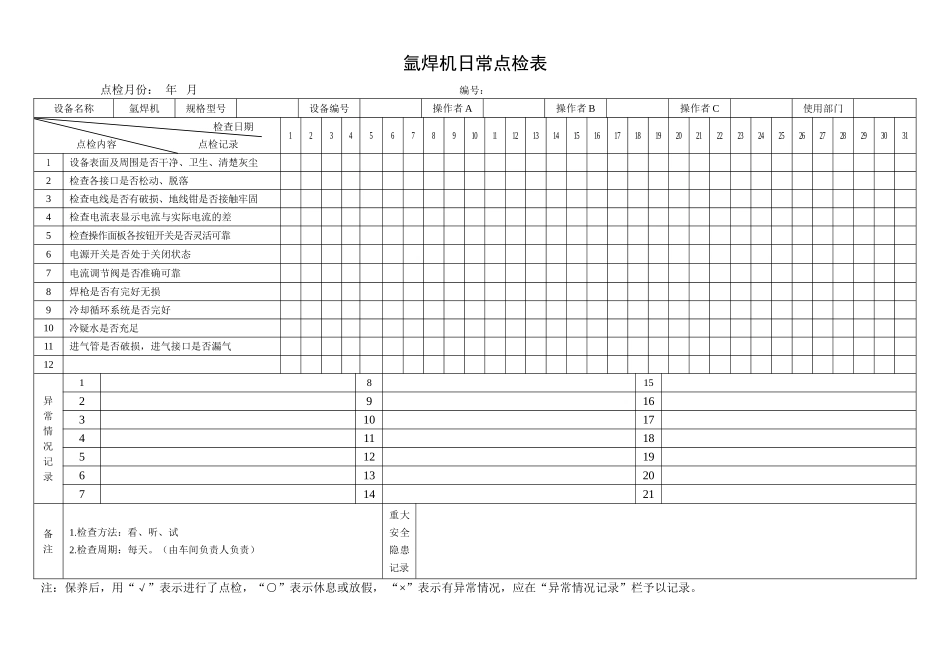 55.氩焊机日常点检表.doc_第1页