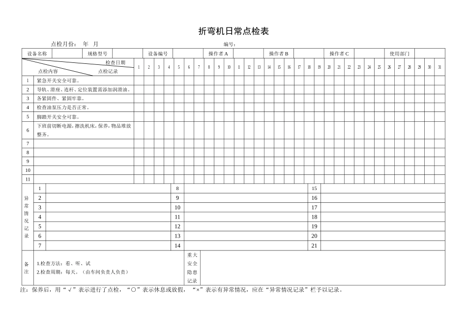 60.折弯机日常点检表.doc_第1页