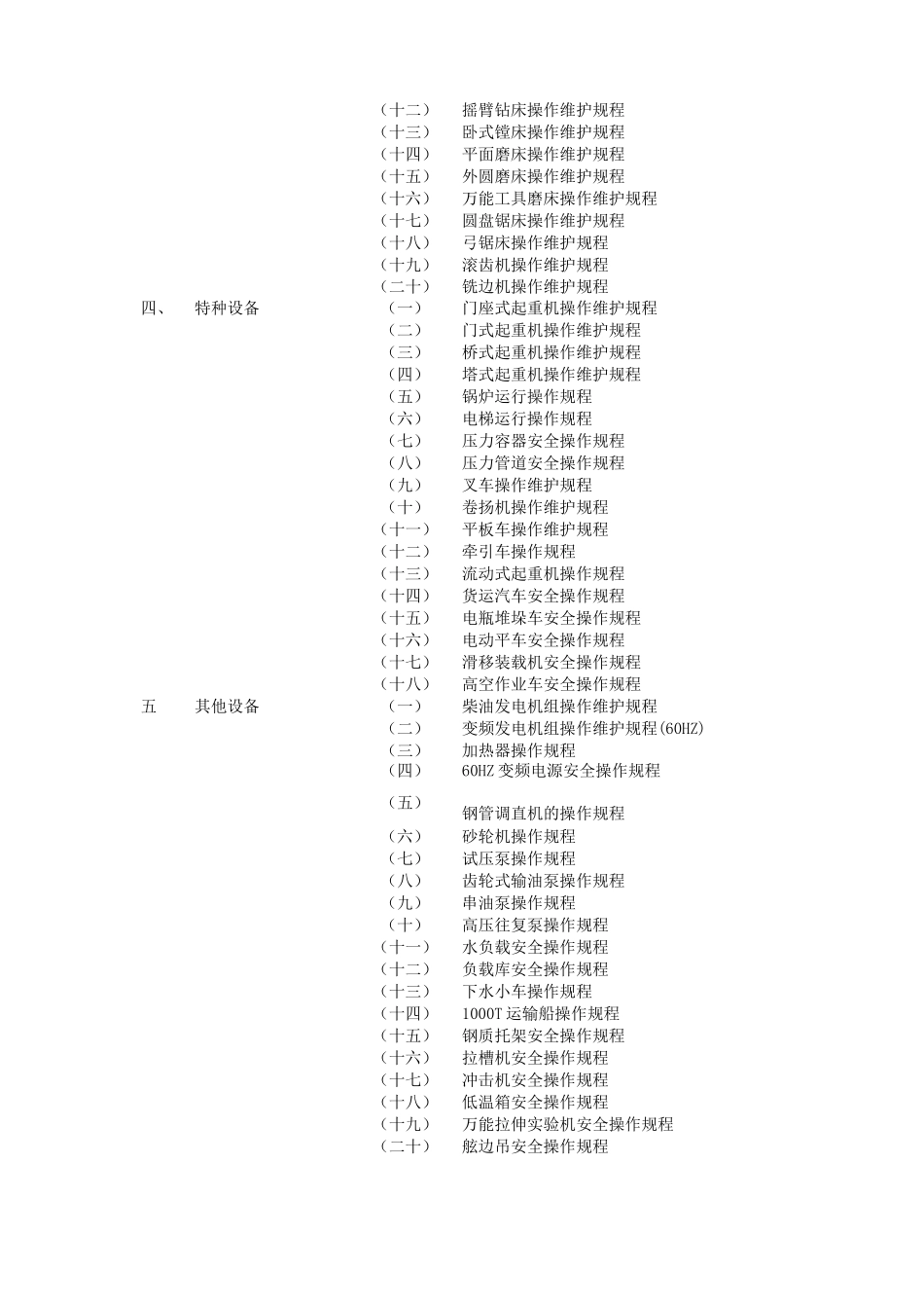 1.常见设备操作规程汇编（共104个）.doc_第2页