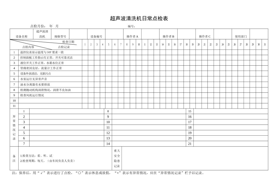 6.超声波清洗机日常点检表.doc_第1页