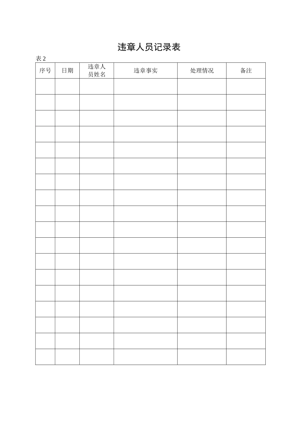 2.班组安全管理工作记录.doc_第3页