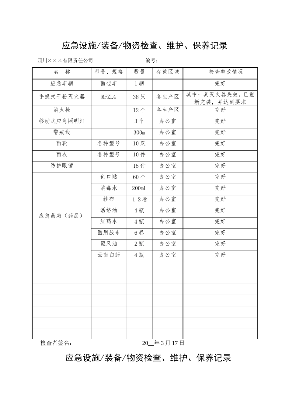 6.应急设施 装备 物资检查、维护、保养记录.doc_第1页