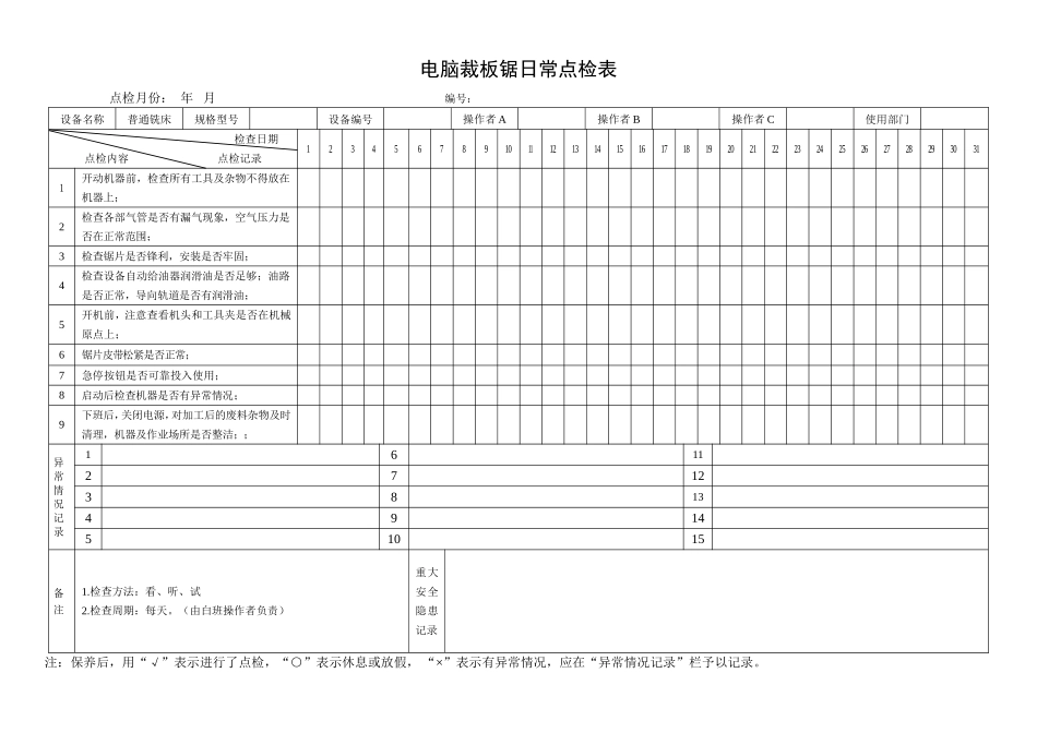 68.电脑裁板锯日常点检表.doc_第1页
