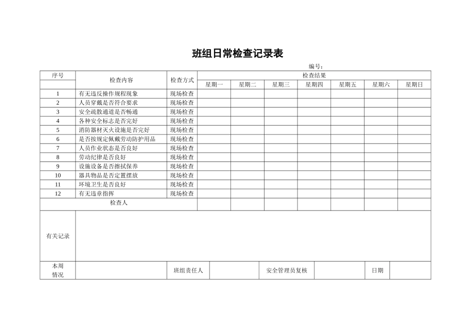 3.班组日常检查表.doc_第1页