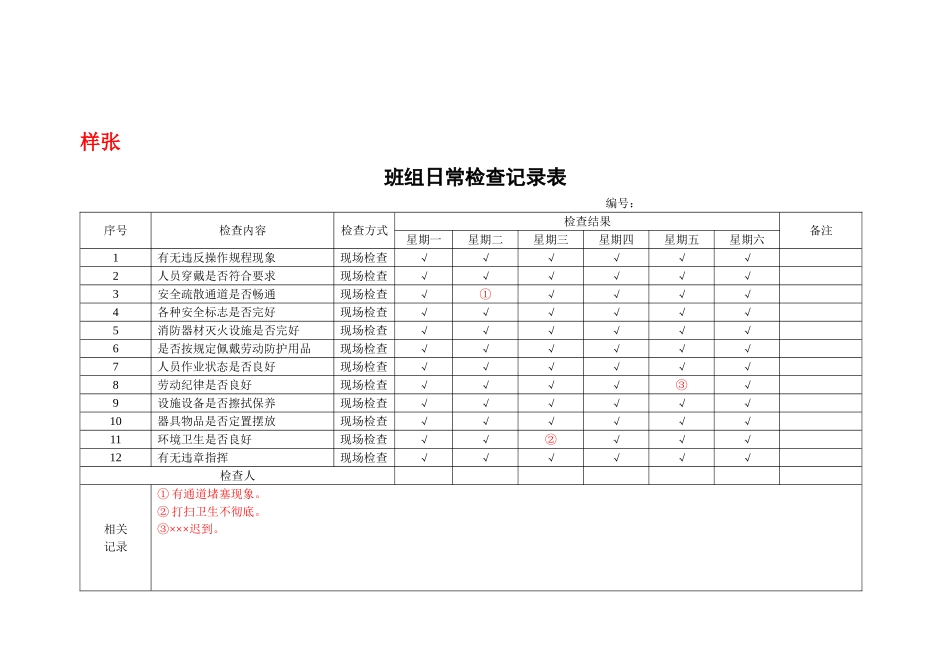 3.班组日常检查表.doc_第2页