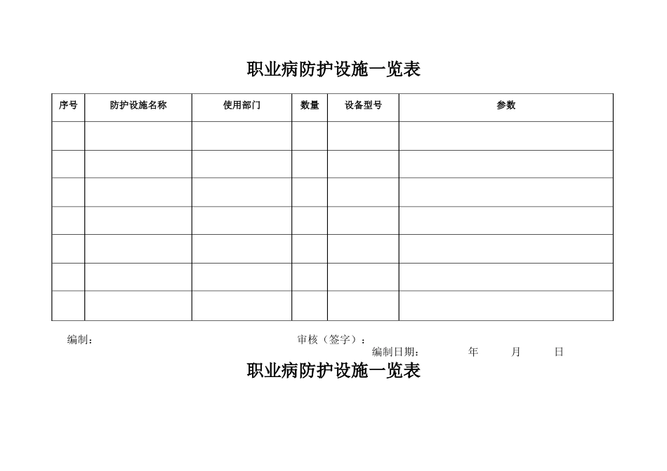 10.职业病防护设施一览表.doc_第1页