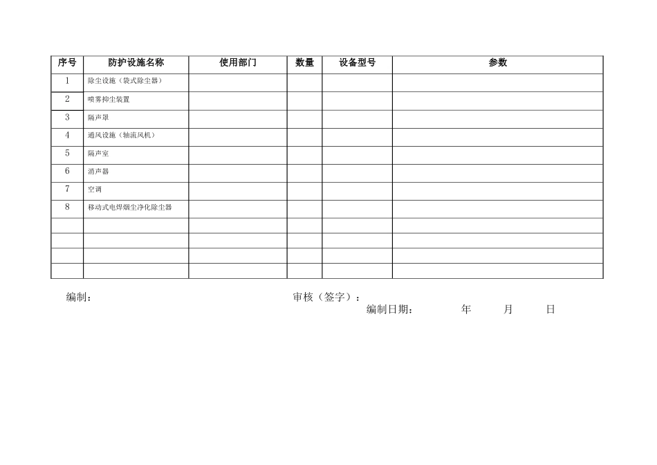 10.职业病防护设施一览表.doc_第2页