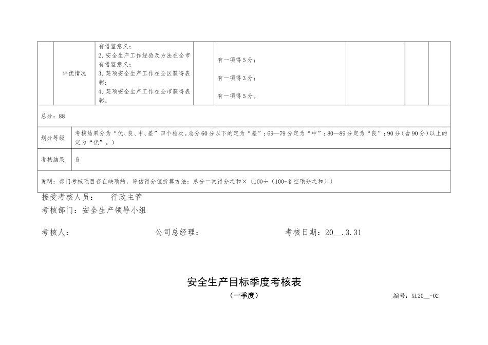 6.安全生产目标季度考核表.doc_第3页