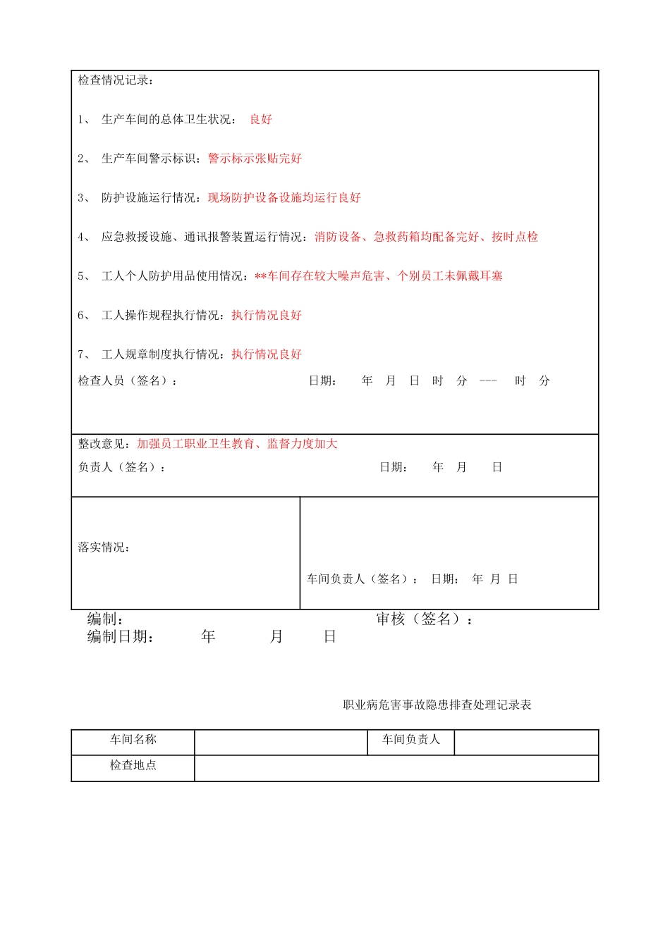 7.职业危害事故隐患排查处理记录表.doc_第3页