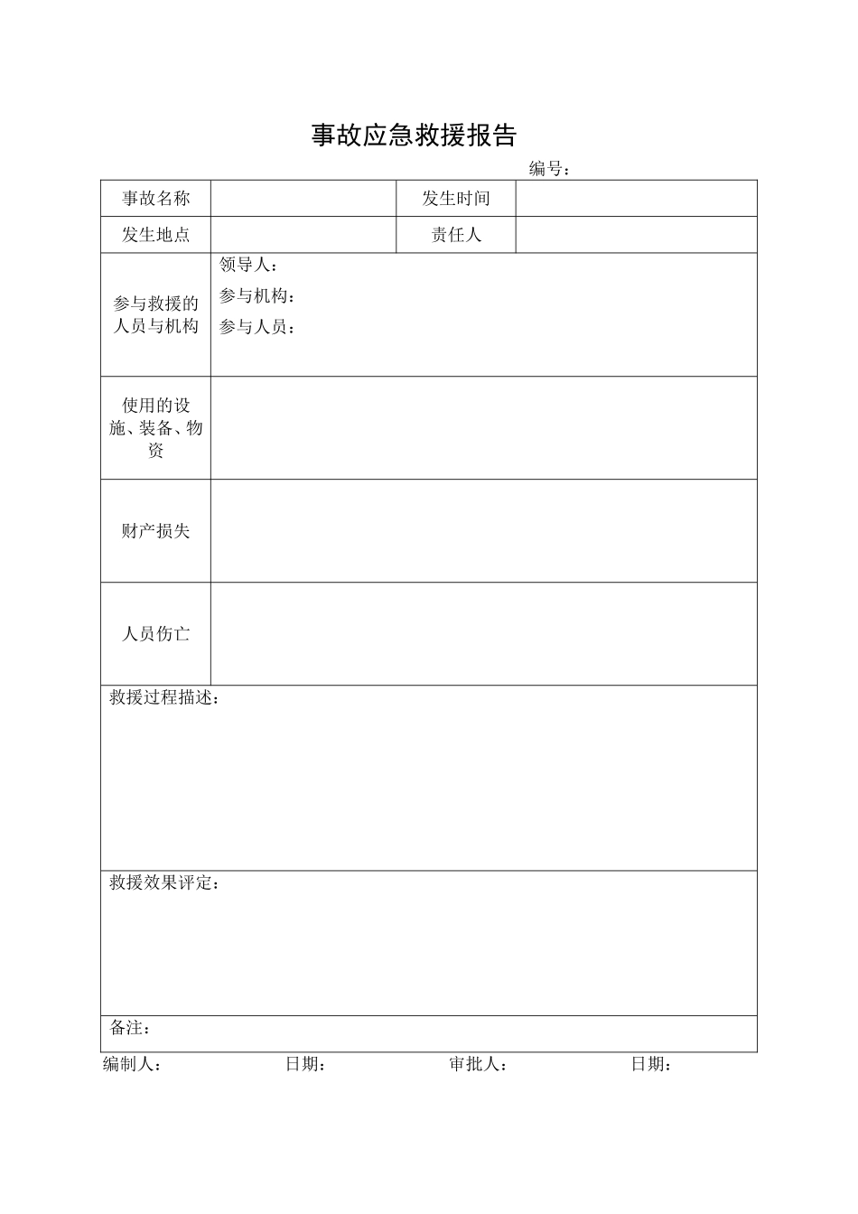 14.事故应急救援报告.doc_第1页