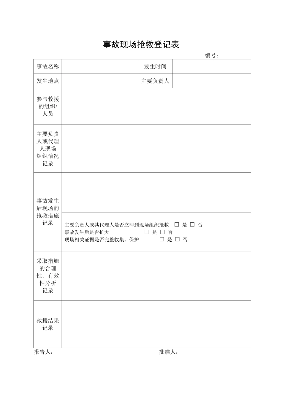 2.事故现场抢救登记表.doc_第1页