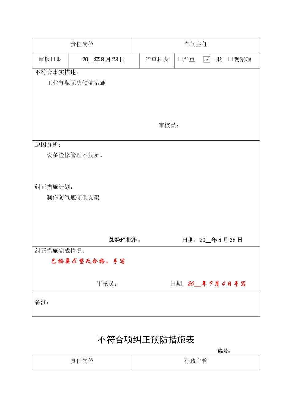 4.不符合项纠正预防措施表.doc_第3页