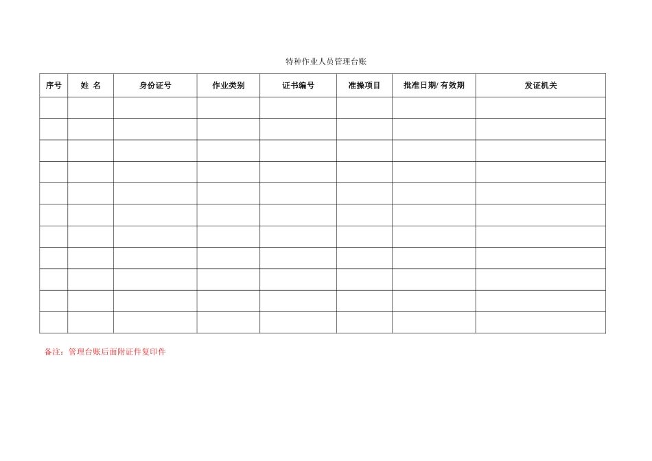 7.特种作业人员管理台账.doc_第1页